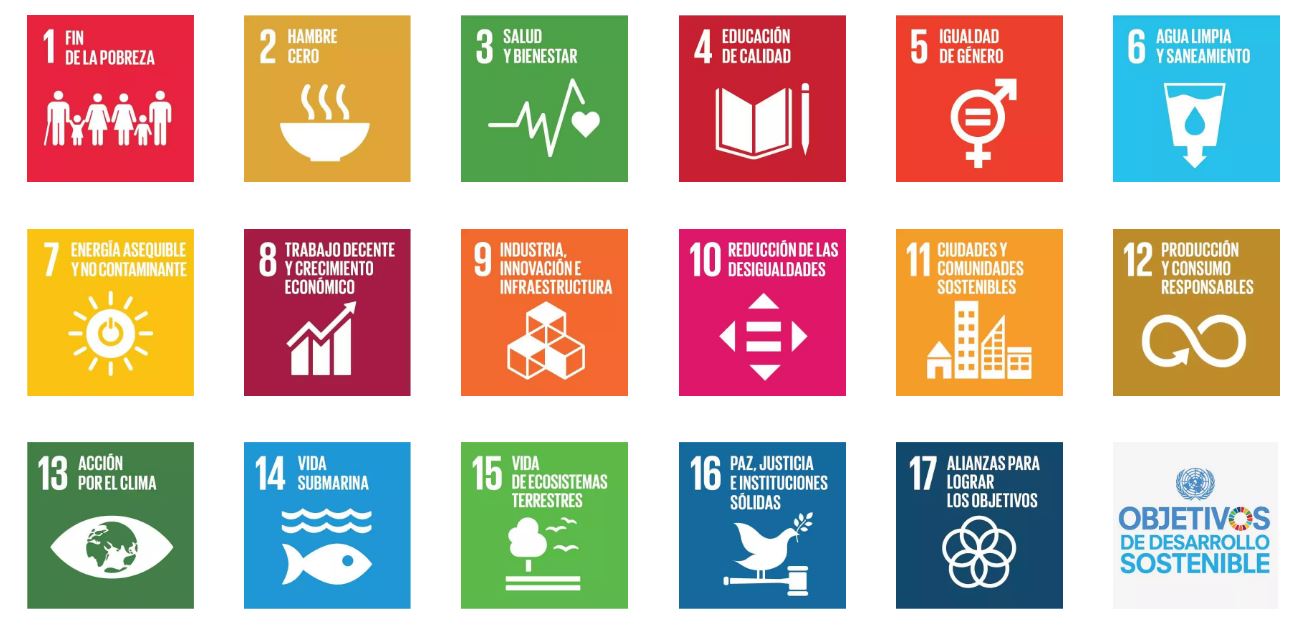 ODS - Objetivos desarrollo sostenible ONU